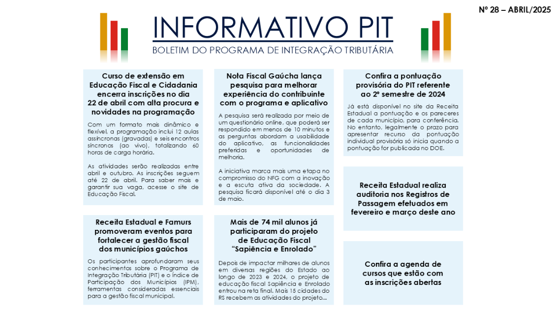 Informativo PIT nº 28 - Abril/2025